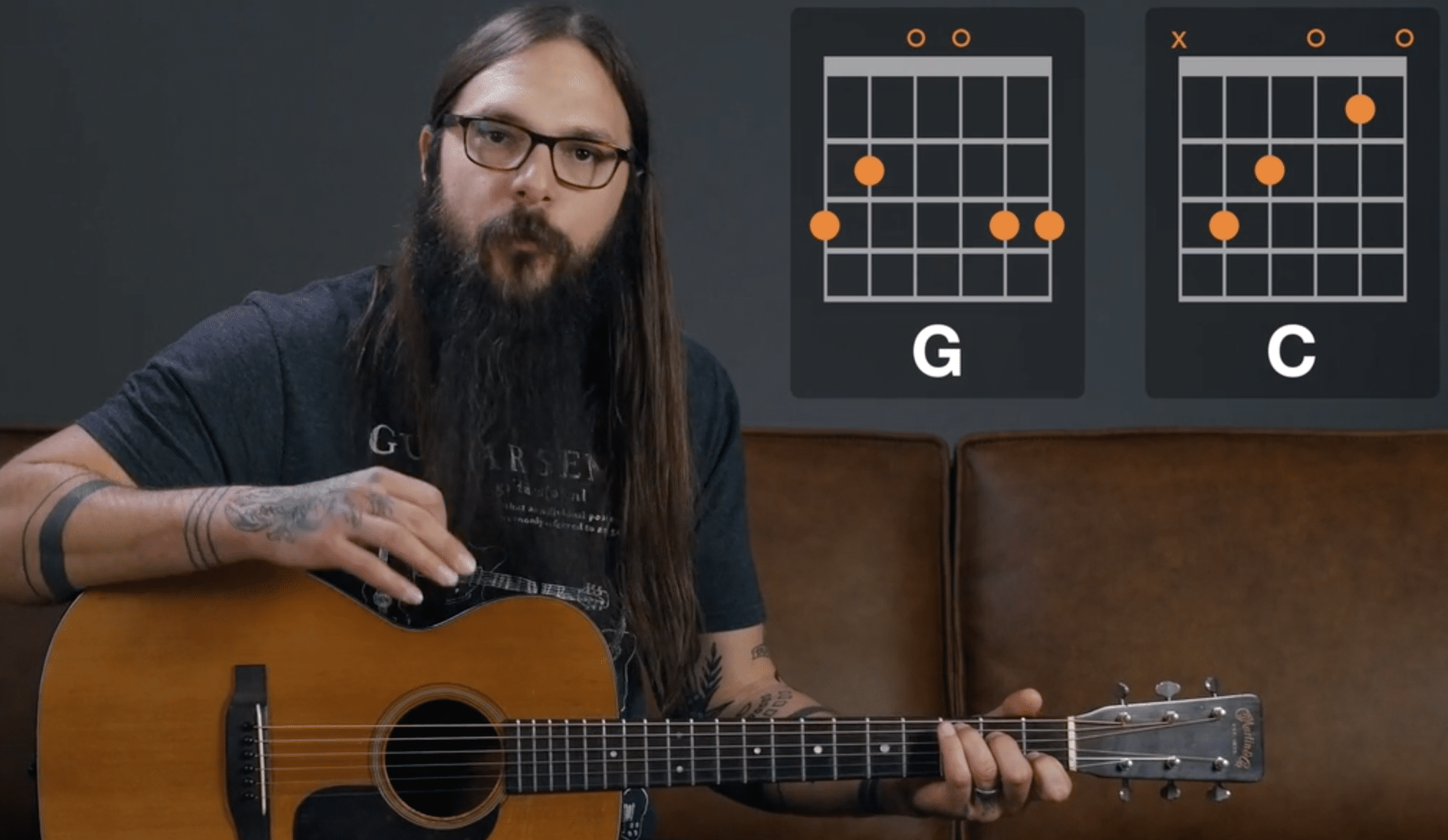 Beginner Guitar Lesson, D Chord Variations, by Guitar Control