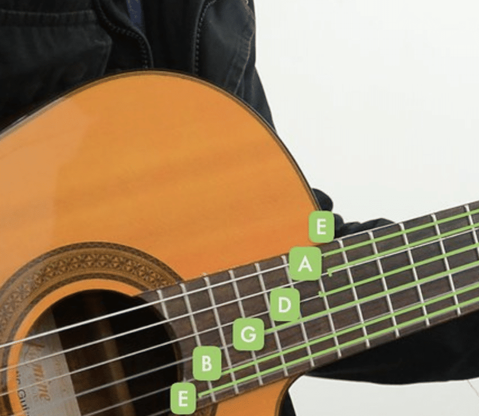 Guitar Trivia: G string guitar notes