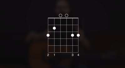 how to read chord diagrams