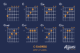 C Chords in Open D Tuning