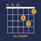 Dm Chord