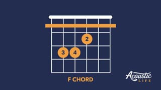 F Chord
