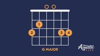 G Major Chord
