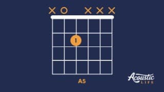 A5 Chord